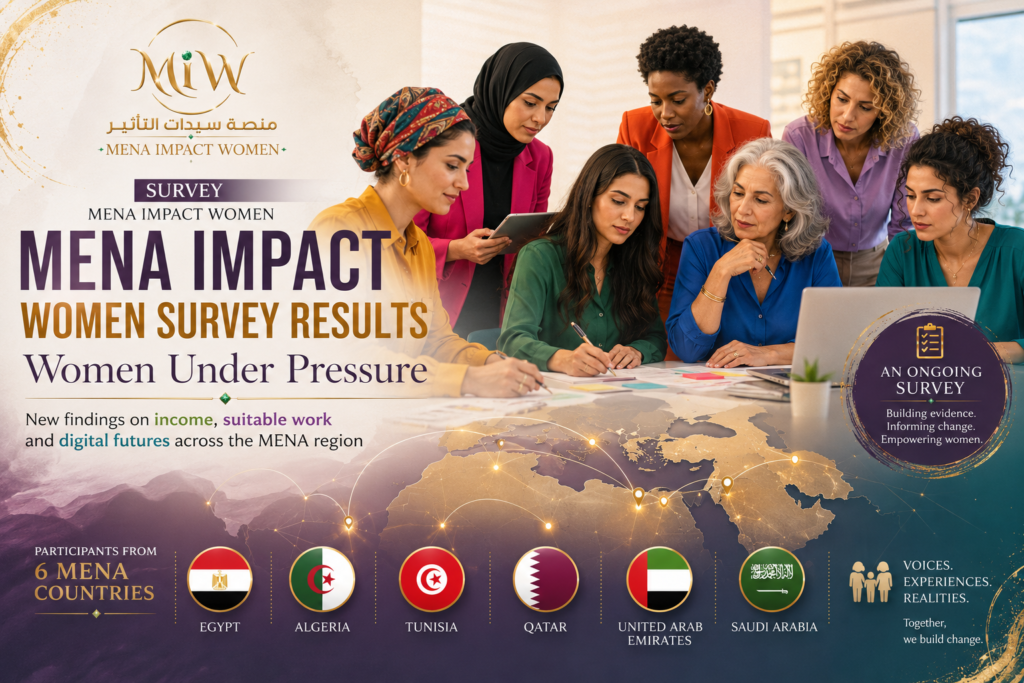 Women Under Pressure: Three Emergencies Reshaping Women’s Lives Across MENA
